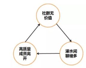 積木寶貝科學(xué)早教集團(tuán) 以優(yōu)質(zhì)內(nèi)容貫穿整個產(chǎn)品