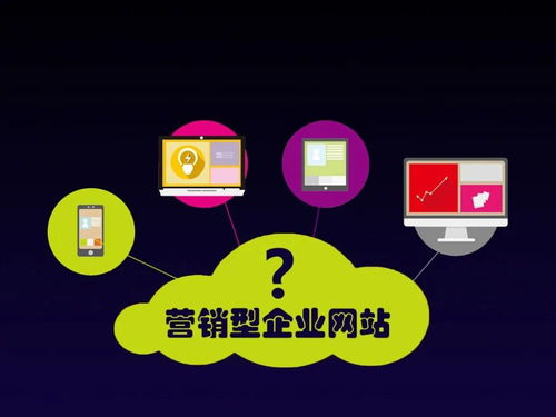 7條網(wǎng)絡(luò)營銷知識企業(yè)家必須知道